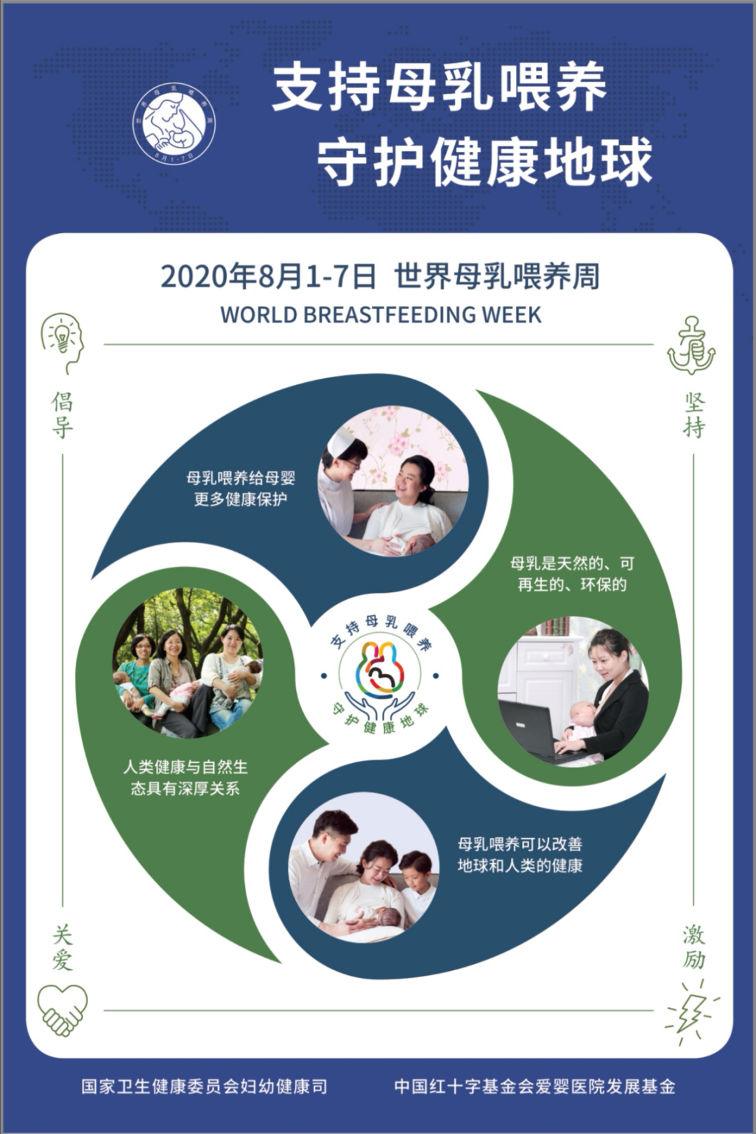 支持母乳喂养,守护健康地球