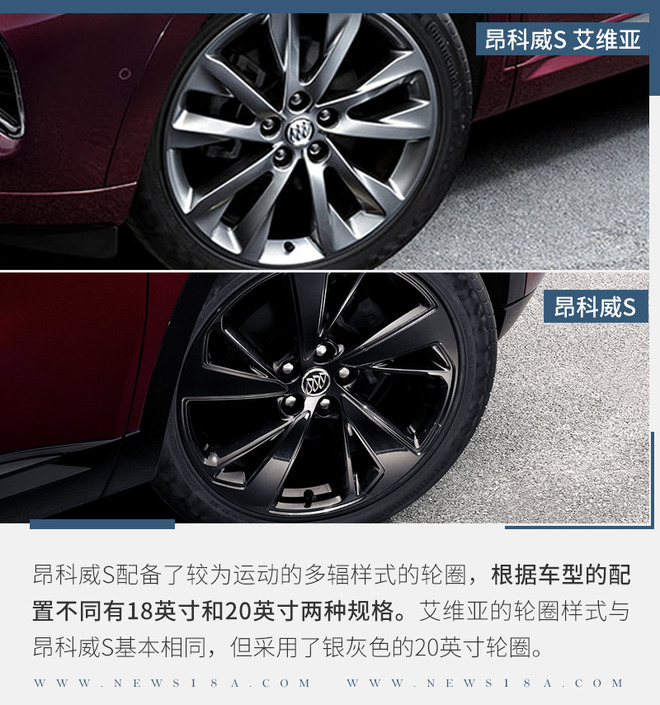 20多万购中级运动型SUV 别克昂科威S如何选择？