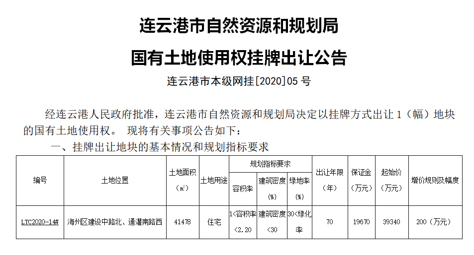 南小区一期挂牌公告已出!