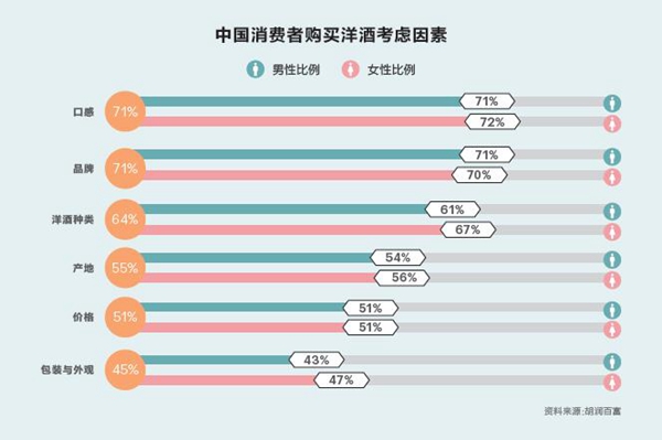 品味和品位的区别和用法 016c-iyaiihk2336512.jpg