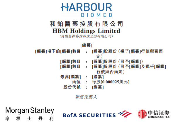 图片来源:和铂医药控股有限公司招股书