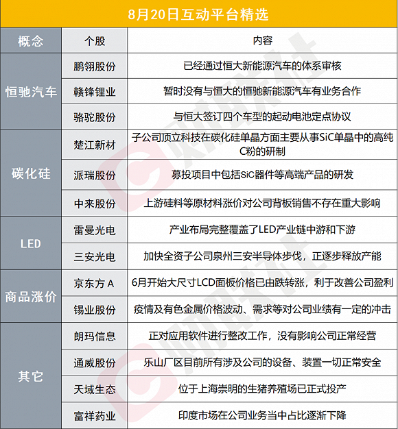软件运营工作内容,软件运营流程