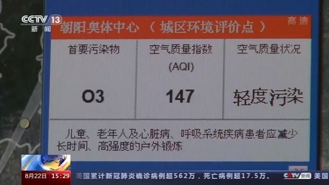 臭氧污染来了 地球“保护伞”为何变成健康杀手?