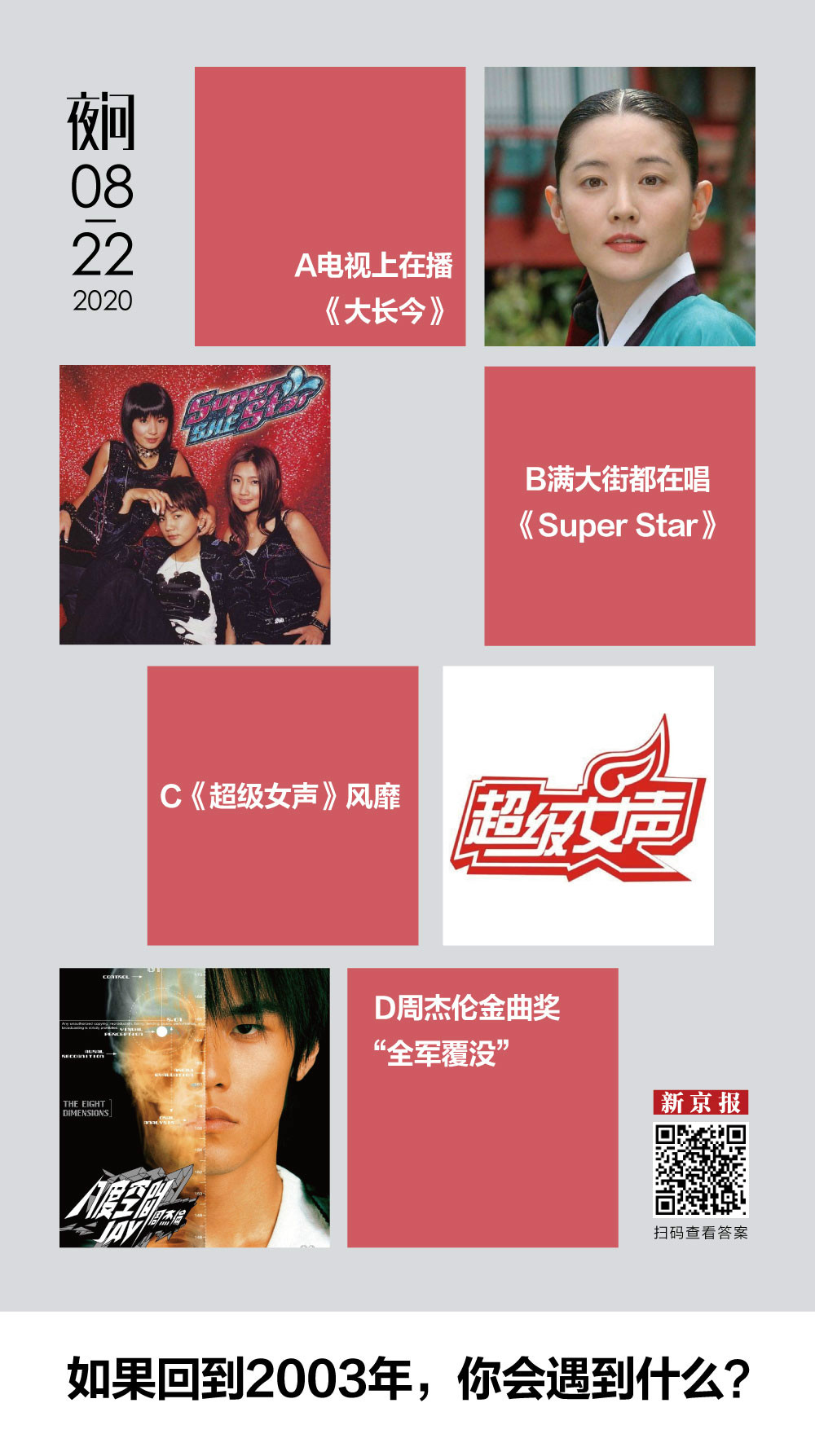 回到2003年,你想听什么看什么?丨夜问