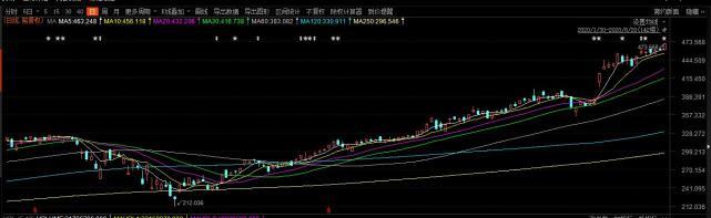 山东首富一天赚1.5亿!身家已达400亿,给苹果生产无线耳机休闲区蓝鸢梦想 - Www.slyday.coM 山东首富一天赚1.5亿!身家已达400亿,给苹果生产无线耳机休闲区蓝鸢梦想 - Www.slyday.coM