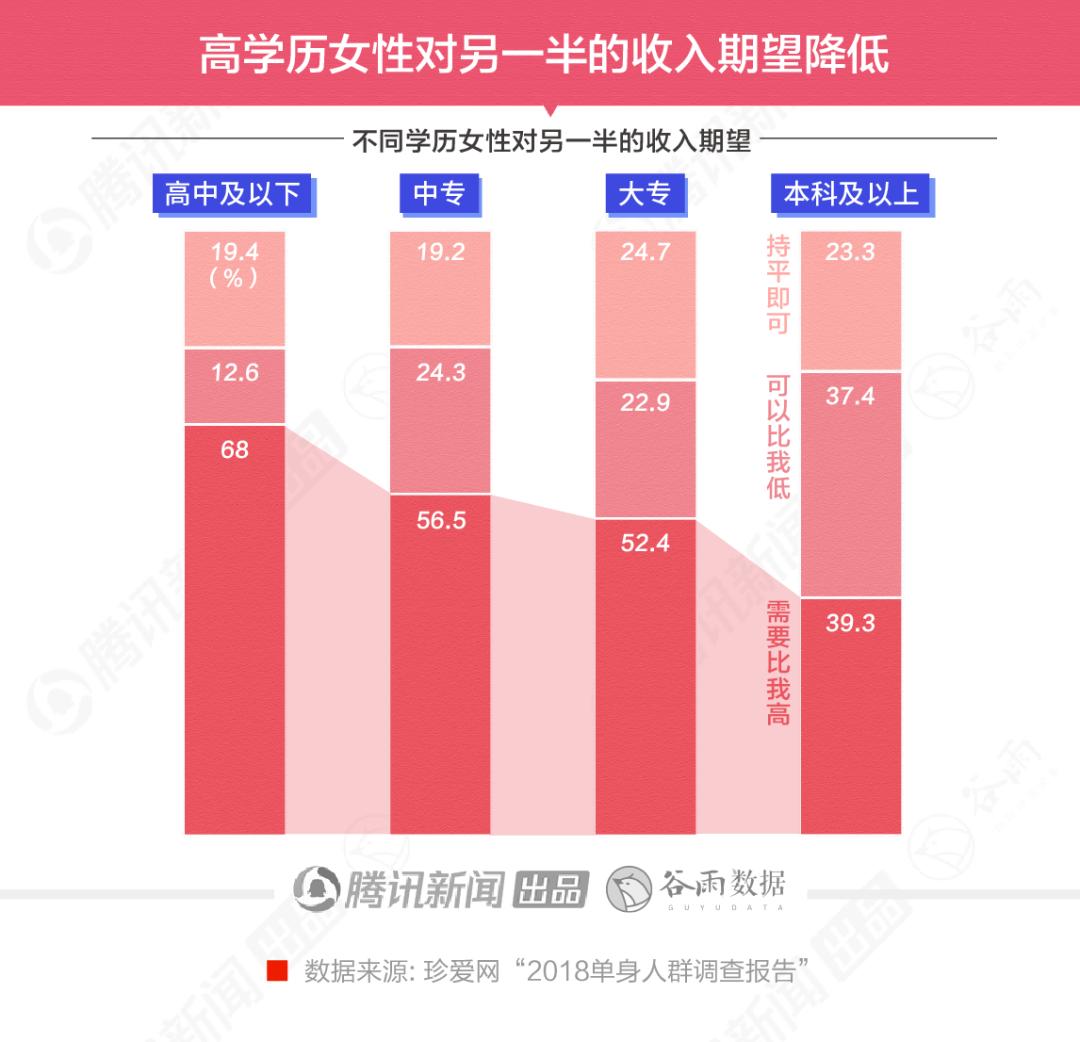 台湾友多少人口_台湾有多少人口(3)