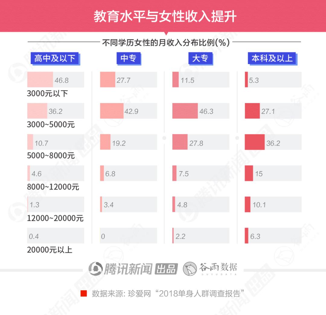 台湾友多少人口_台湾有多少人口(3)