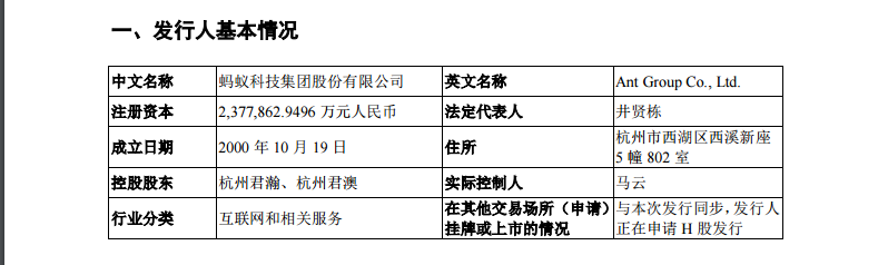 两地同步上市,蚂蚁集团招股书首亮相,披露关键数据