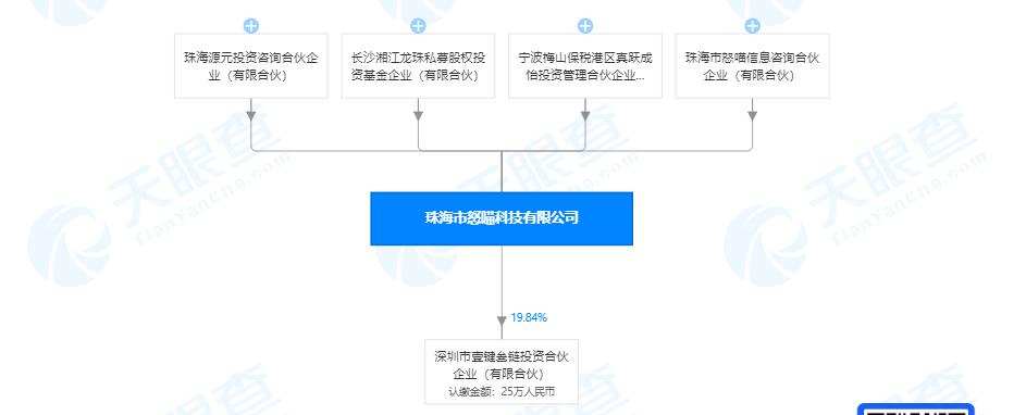 王兴觉得“很谜的”李楠 怎么两周拿到8票投资意向和1亿元