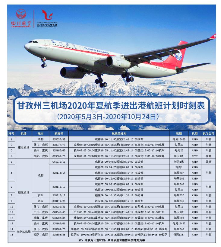四川甘孜州三座机场正式开通至厦门航线