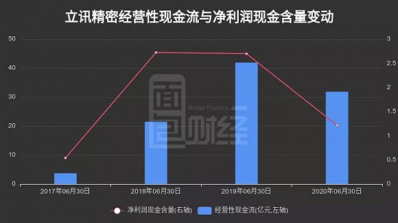 立讯人口_人口普查(2)