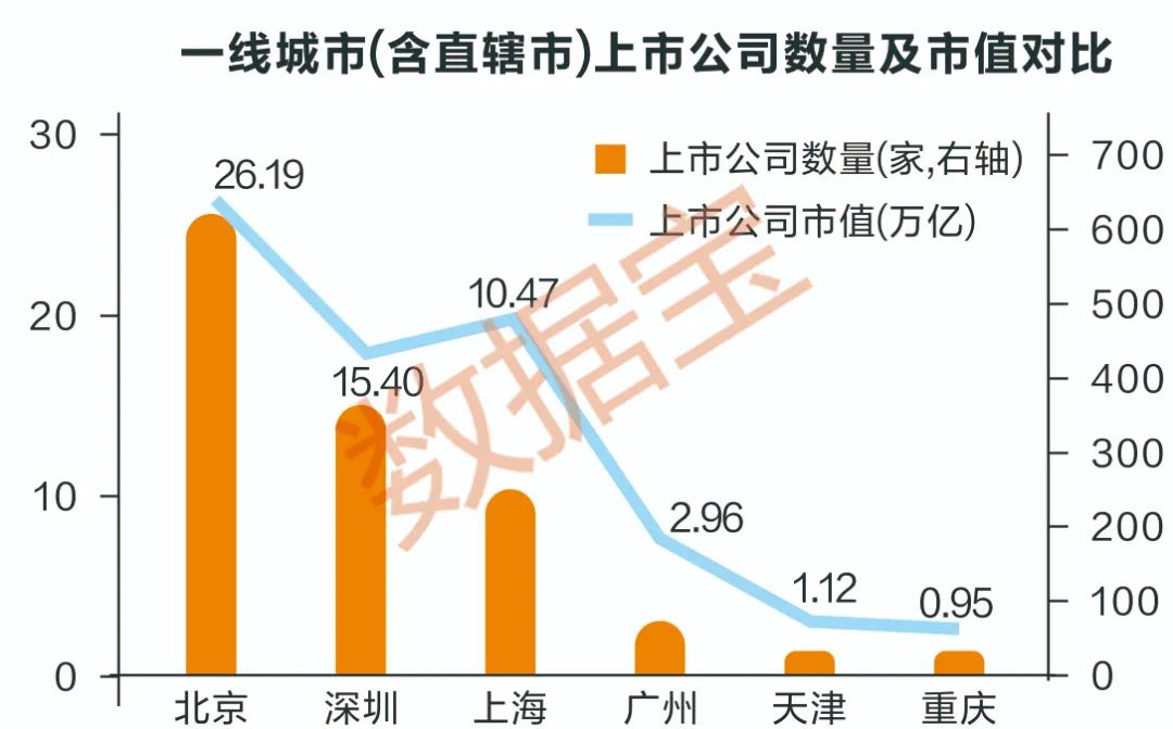 赤壁与汉川gdp对比_10年间湖北县域GDP20强3县市落榜,这个县市却增长5倍多