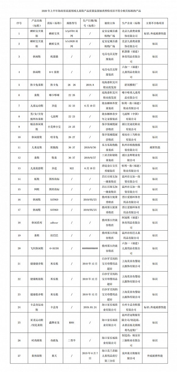 内衣通码表_2021生肖灵码表图片(3)