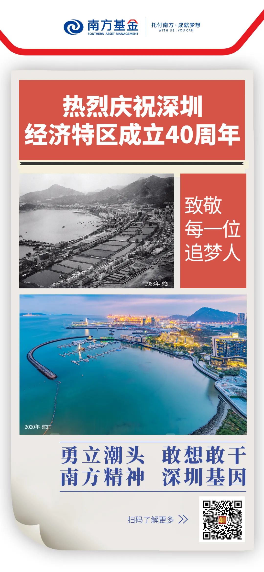 致敬每一位追梦人丨深圳特区40周年