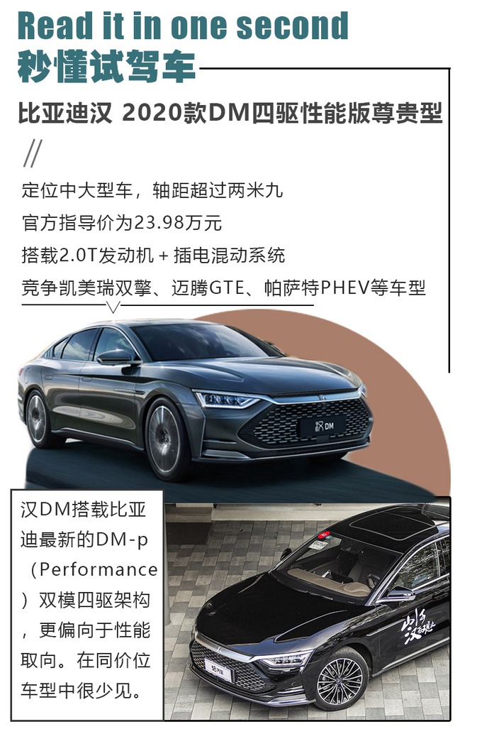 深度试驾比亚迪汉DM,标配四驱/4.7秒破百,家用值得买吗?