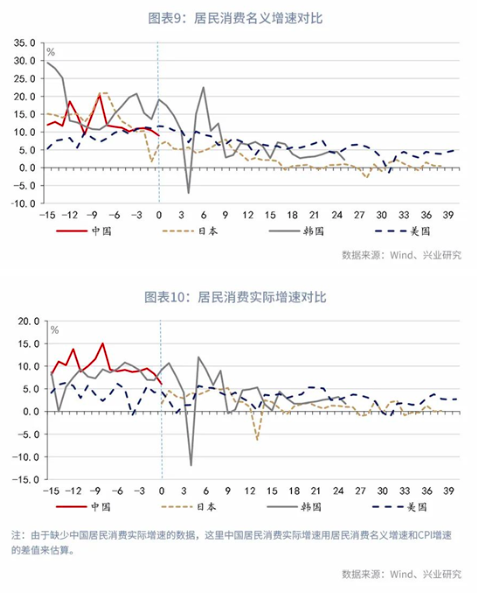 中美经济总量对比2020经济数据_中美gdp总量对比2020(3)