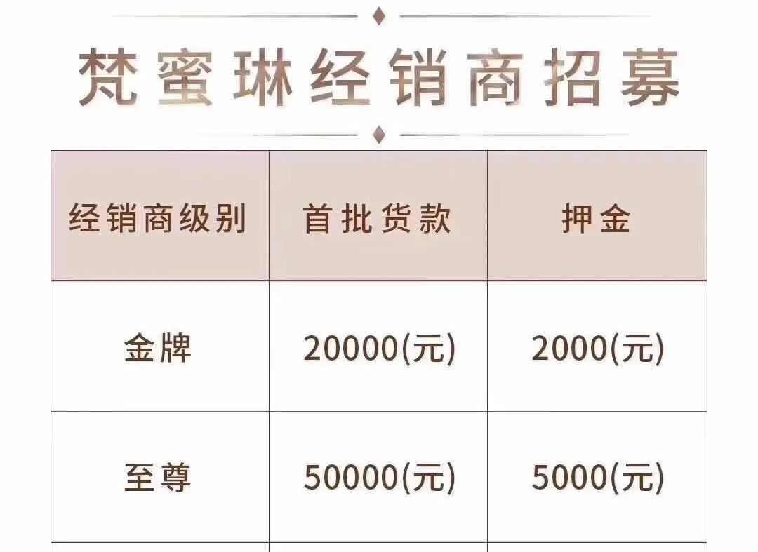 乘风破浪的梵蜜琳:无专门生产线 背靠至少9家代工厂
