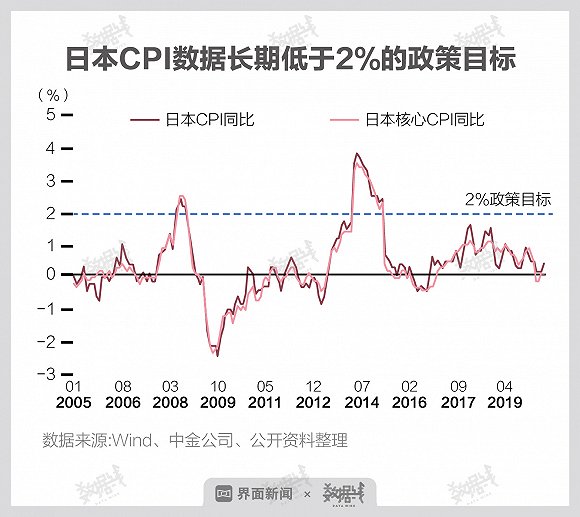 内蒙古大学gdp_厉害了 上半年我区地区生产总值增速位居全国第二位