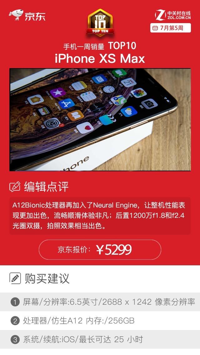 手机热销榜第一名3000多 68dd-ixeeirz3094909.jpg