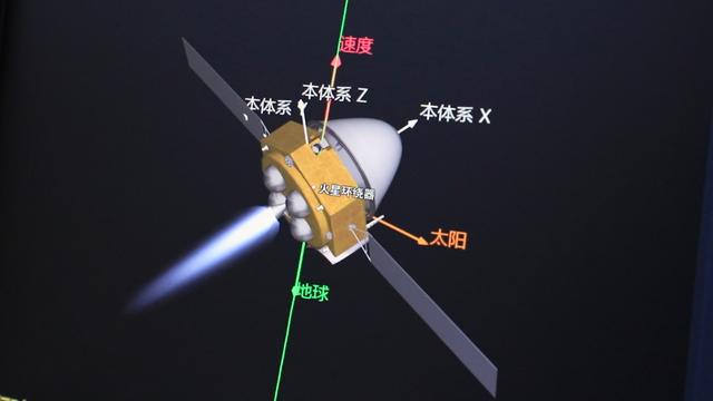 天问一号有话说丨今天完成了第一次轨道中途修正谢谢我的守护神