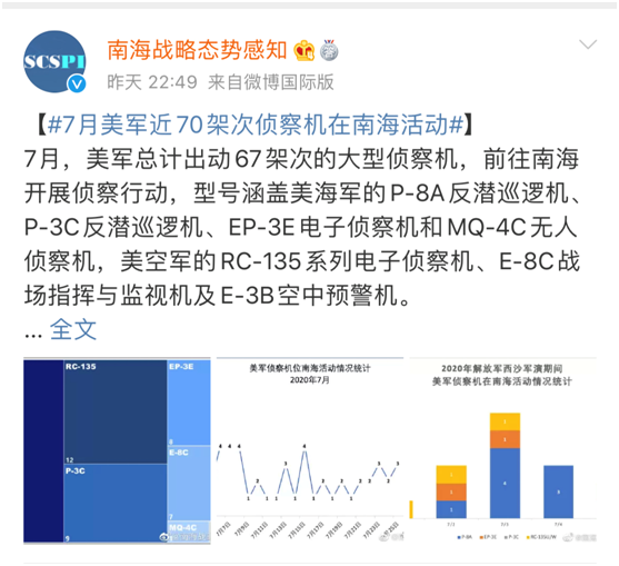 南海战略态势感知微博截图