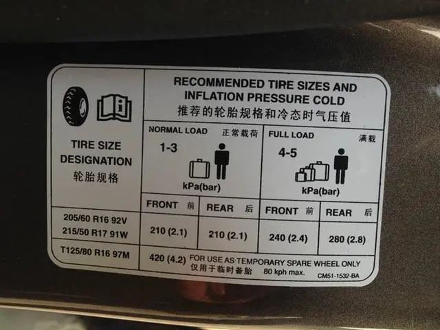 老司机说夏天降低胎压可防爆胎,真的可信吗?