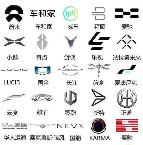 小鹏P7提车作业!小编自掏腰包“充值”小鹏,是一种怎样的体验?!