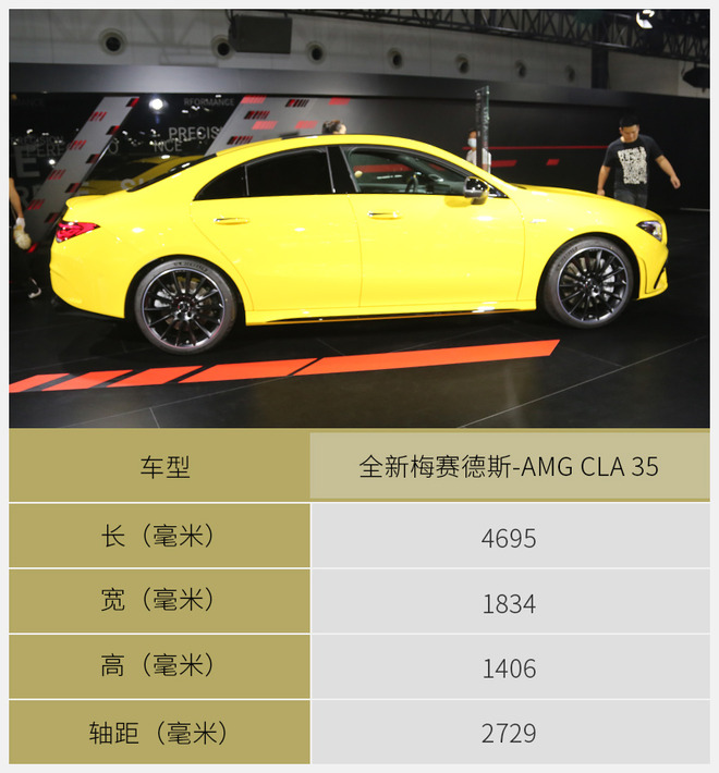 入门级的轿跑性能车 梅赛德斯-AMG CLA 35实拍