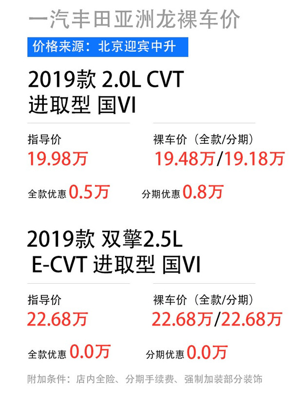 5款热门日系中型车价格调查 最高优惠接近3万