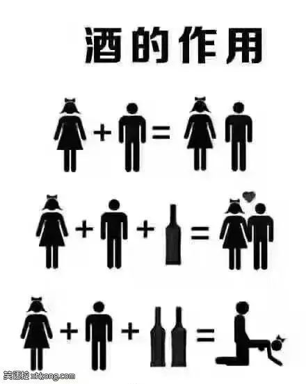 酒的作用,学到了吗?