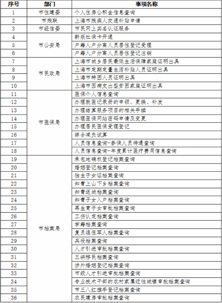 便民自助终端运营模式,便民自助终端运营模式是什么