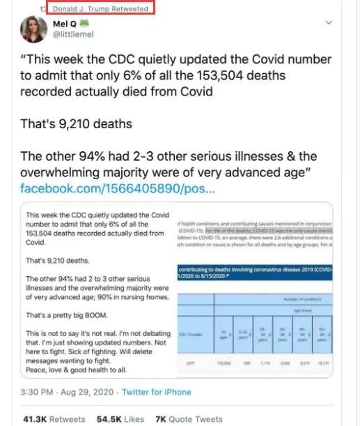 美国新冠死亡锐减94%，不足万人？