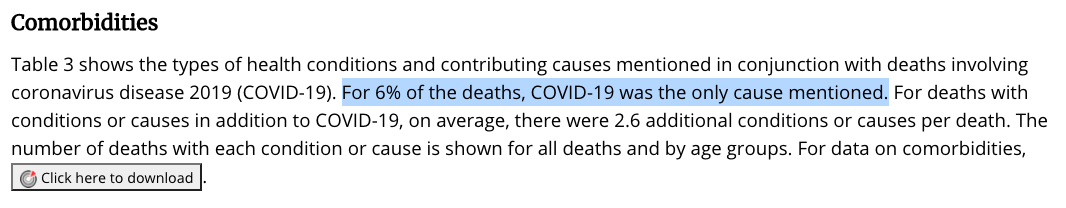 美国新冠死亡锐减94%，不足万人？