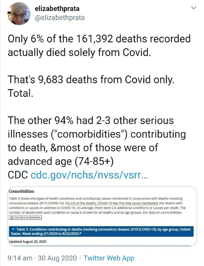 美国新冠死亡锐减94%，不足万人？