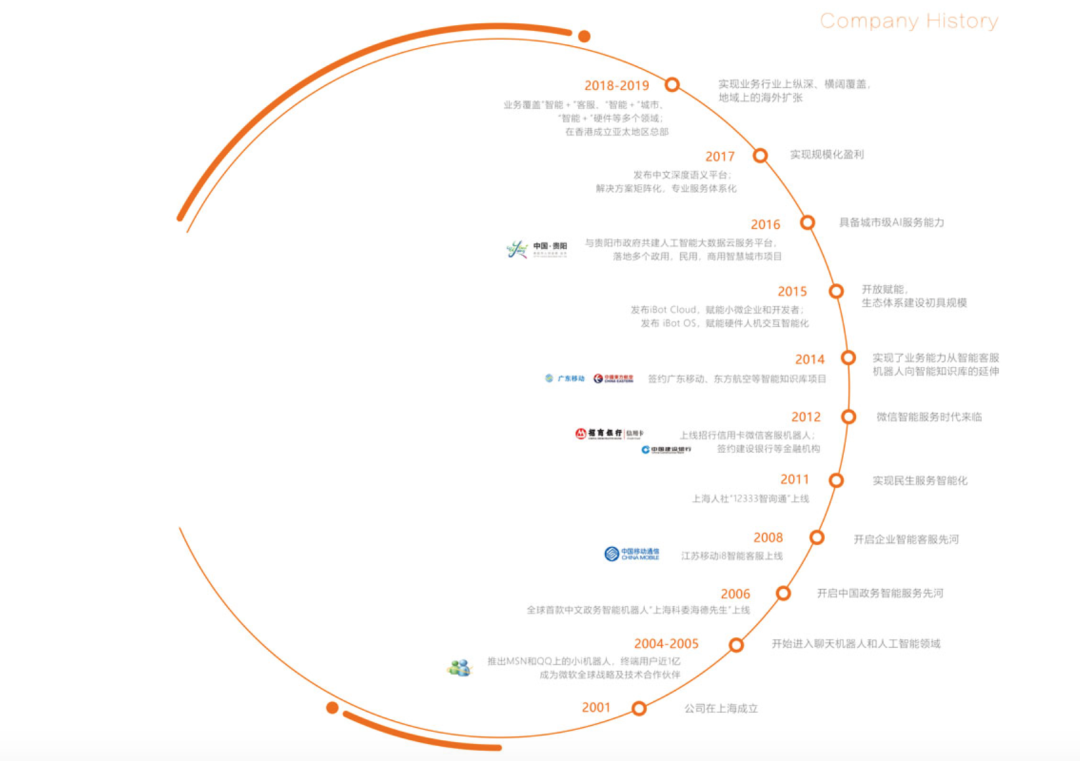 索赔100亿元人民币!小i机器人诉苹果Siri侵权案重启