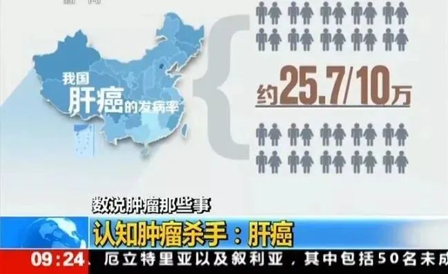 严选 |加班熬夜、喝酒应酬?这个300年的老字号,呵护你的“小心肝”!
