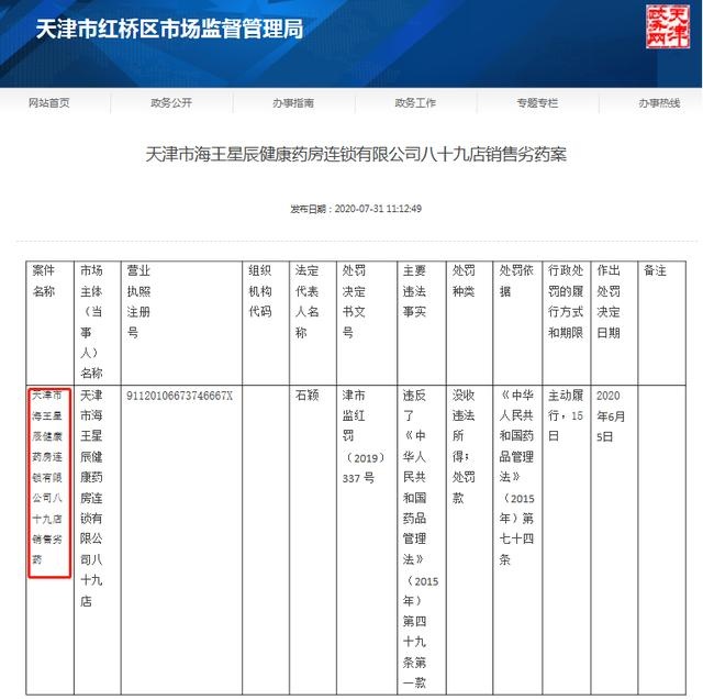 天津市海王星辰健康药房八十九店“销售劣药”被罚