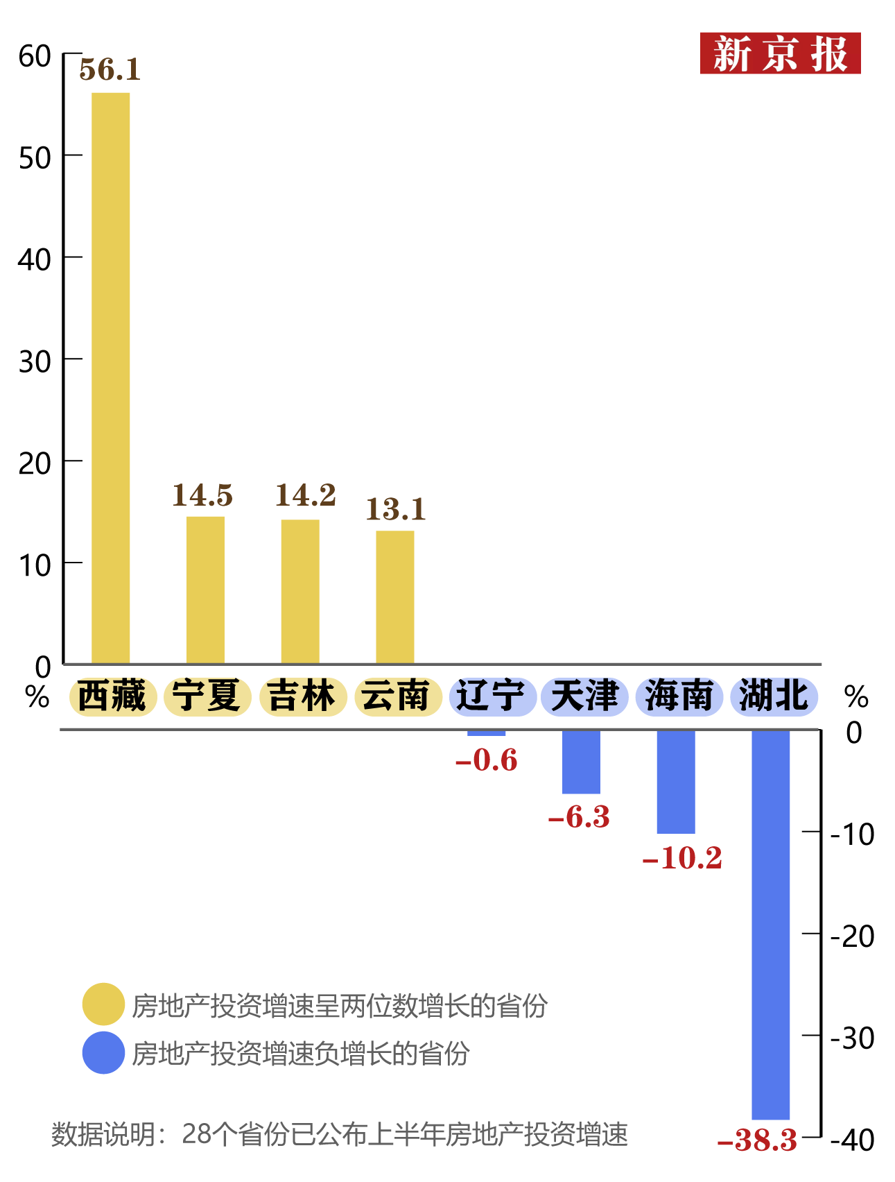 2021广东省gdp总量_广东省地图(3)