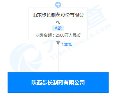 判了！原商水县人民医院医生收受“药品回扣”被拿下