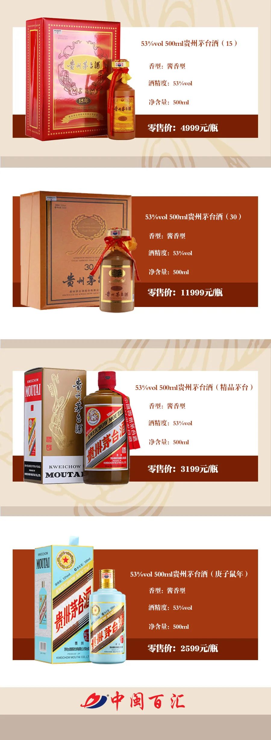 茅台佳酿,中闽百汇限量销售!