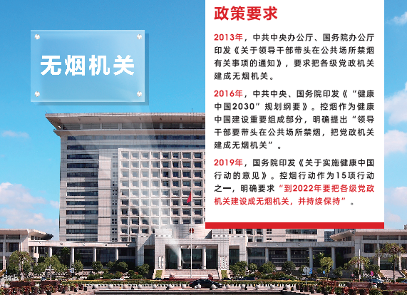2022年全国医疗卫生机构将全面实现室内禁烟,不得接受烟草赞助