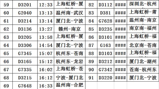 风力强劲!浙江一高层单元楼阳台"被拆"!多地紧急救援中......