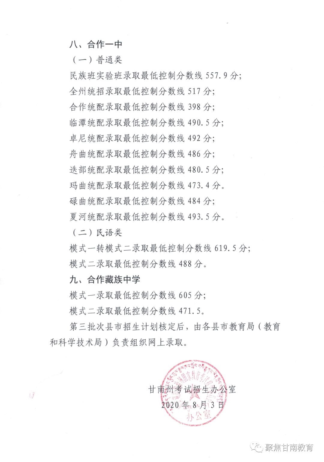 2020年甘南州普通高中阶段招生第一批次、第二批次学校录取分数线公告