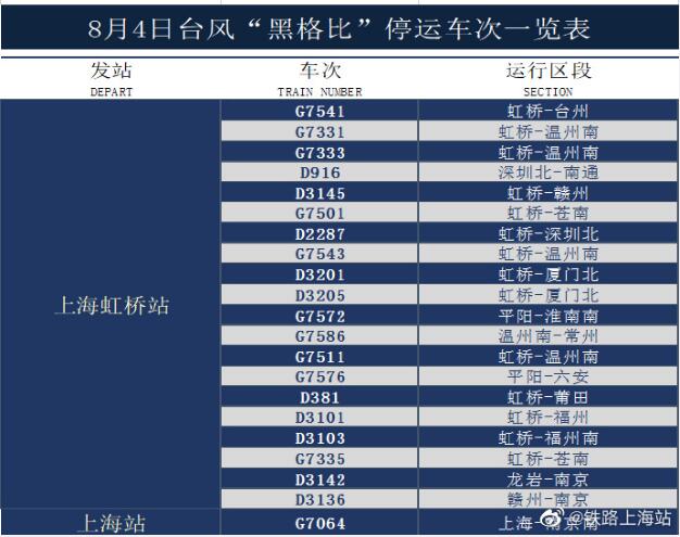 2020台风黑格比实时路径最新消息:黑格比在浙江乐清登陆!2020台风实时路径发布系统