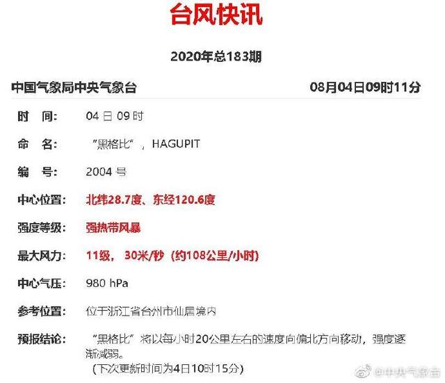 2020台风黑格比实时路径最新消息:黑格比在浙江乐清登陆!2020台风实时路径发布系统