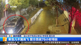 凌晨2点多,医院病房,刚出生2天的婴儿突然不见了…