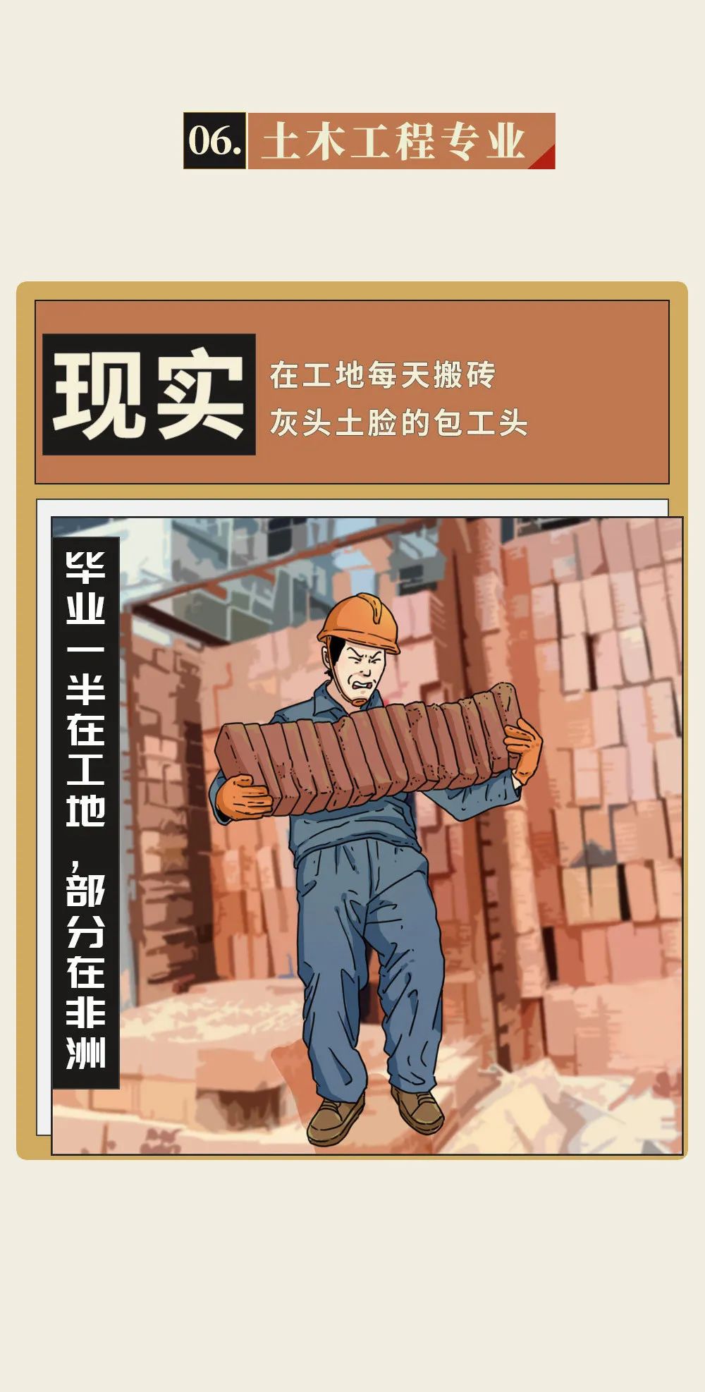 大学各专业职场潜规则对照表