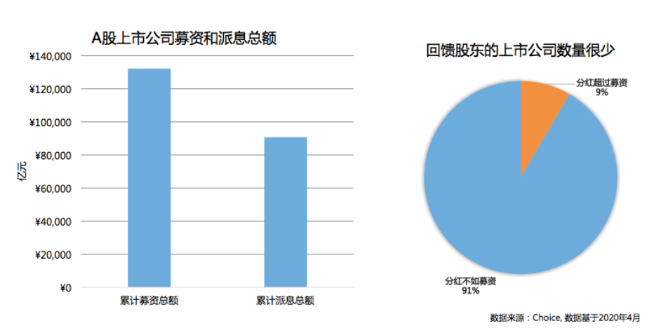 灰色项目-挂机方案到达均匀程度就能赚，但散户为何就是达不到？挂机论坛(7)