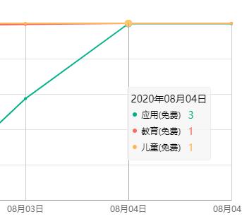 中国玩家你们够了!日本人做的高科技软件,又被你们玩成沙雕