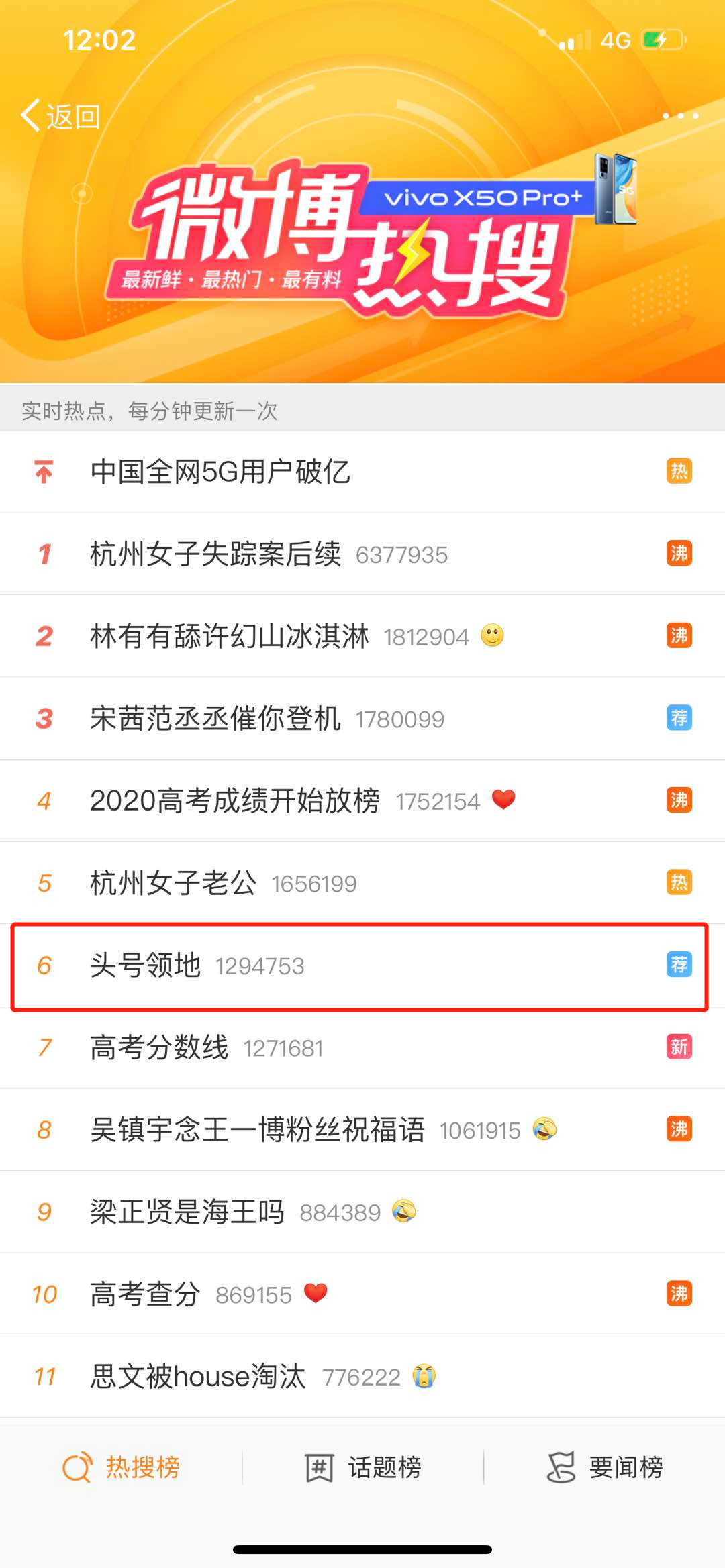 头号潮流领地,是发布会?还是一场party?